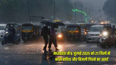 Madhya Pradesh Weather